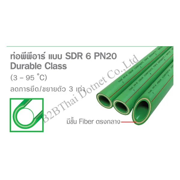ท่อ PPR 1/2 นิ้ว PN20